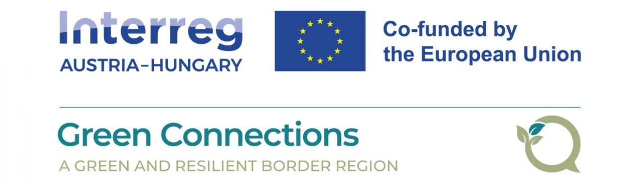 Interreg Österreich Ungarn