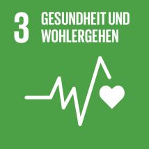 SDG Gesundheit und Wohlergehen